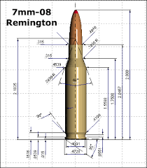 7mm Cartridge Guide Within Accurateshooter Com