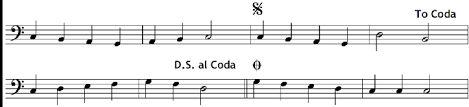 Codamusic is a publishing house for high quality sheet music. Repeats And Codas