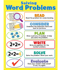 Solving Word Problems Chart Grade 2 8