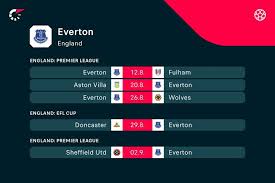 everton premier league season preview