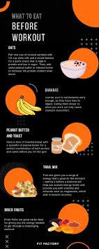 what to eat before a workout fit