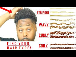 What Is Your Curly Hair Type Youtube