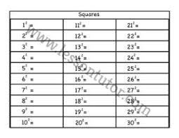 square root 1 30 worksheet 5th grade