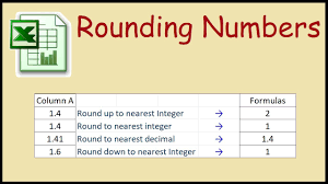 How To Round Up Numbers In Excel