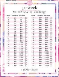 52 Week Money Saving Challenge Printable Worksheet Free Pdf