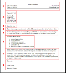 Letter Format Examples   Crna Cover Letter 