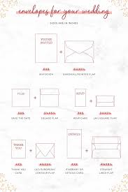 Common Envelope Sizes For Your Wedding Stationery Suite
