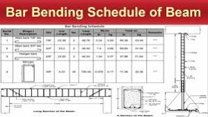tie beams details schedule