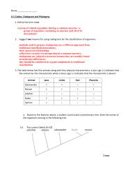 Weebly titration gizmo answer key pdf teaches us to manage the response triggered by various things. Ciick Here For Answer Key