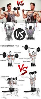 seated neutral grip dumbbell press