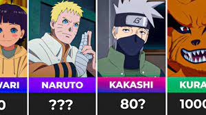 naruto all characters age comparison