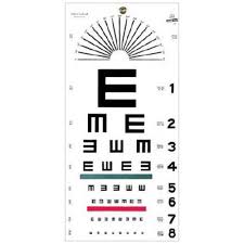 Distance Vision Eye Chart Illiterate E