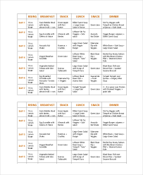Sample Healthy Meal Plan 8 Examples In Pdf