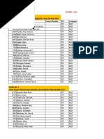 List of Licensed Arbiters | PDF