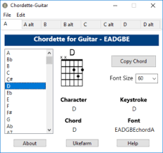 Chordette For Guitar Eadgbe