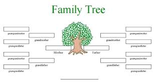 Free Online Family Tree Template Maker Printable Download