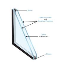 energy efficient glass solutions for
