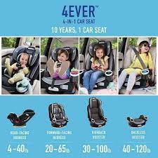 Graco 4ever 4 In 1 Convertible Isofix
