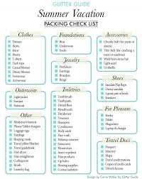 Summer Vacation Packing Checklist New On Glitter Guide Pinterest