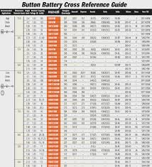 Watch Battery Comparison Chart Thetremendingtopic