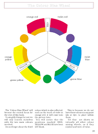 Michael Wilcox School Of Colour The Colour Bias Wheel In