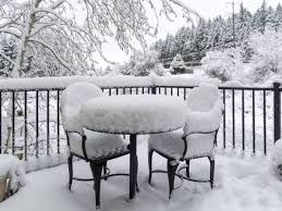 Winter Care Of Your Outdoor Furniture