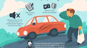 But two other important components of a good auto insurance policy are collision and comprehensive insurance. Property Damage Claim What Is It