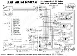 Ktm rc 390 wiring diagram guide and troubleshooting of wiring. 2001 Ford F350 Wiring Harness Diagrams Wiring Diagrams Exact Trace