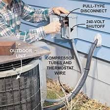 how to clean central air conditioning unit