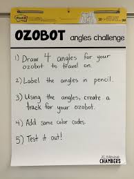 How To Integrate Ozobots With Math Part 1 The Learning