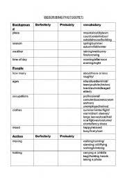 English Worksheets Pet Speaking Chart To Help Describe A Photo