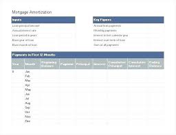 Auto Loan Amortization Excel Spreadsheet Auto Loan Amortization