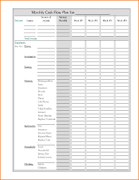 Free Printable Expense Report Imagems Home Template Travel Recent Of
