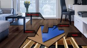 understanding the layers of your floors