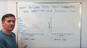 Gantt Charts Vs Burndown Charts In Agile