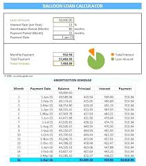 Image Titled Calculate A Monthly Payment In Excel Step 4 Interest