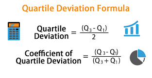 quartile deviation formula calculator