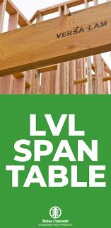 Versa Lam Laminated Veneer Lumber Lvl Beams And Headers