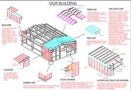 structural steel building