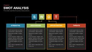 Swot Analysis Table Powerpoint Template And Keynote