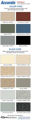 Accurate Toilet Partitions Color Chart Best Picture Of