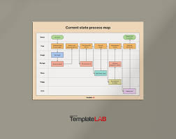process map templates powerpoint