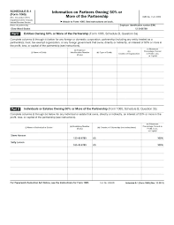Template Rental Property Profit And Loss Statement Form Image