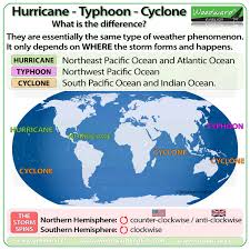 Hurricane Typhoon Cyclone What Is The Difference