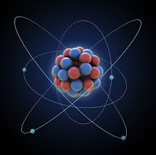the most basic unit of matter the atom