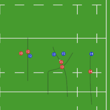 rugby fullback tactics and strategies