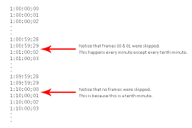 drop frame and non drop frame timecode