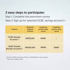 To check the current settings on your card(s), please click on the overseas card use tab above. Ocbc Bank Home Facebook