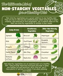 list of non starchy vegetables for your