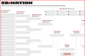 March Madness Bracket Print Out Your Ncaa Tournament Bracket And
